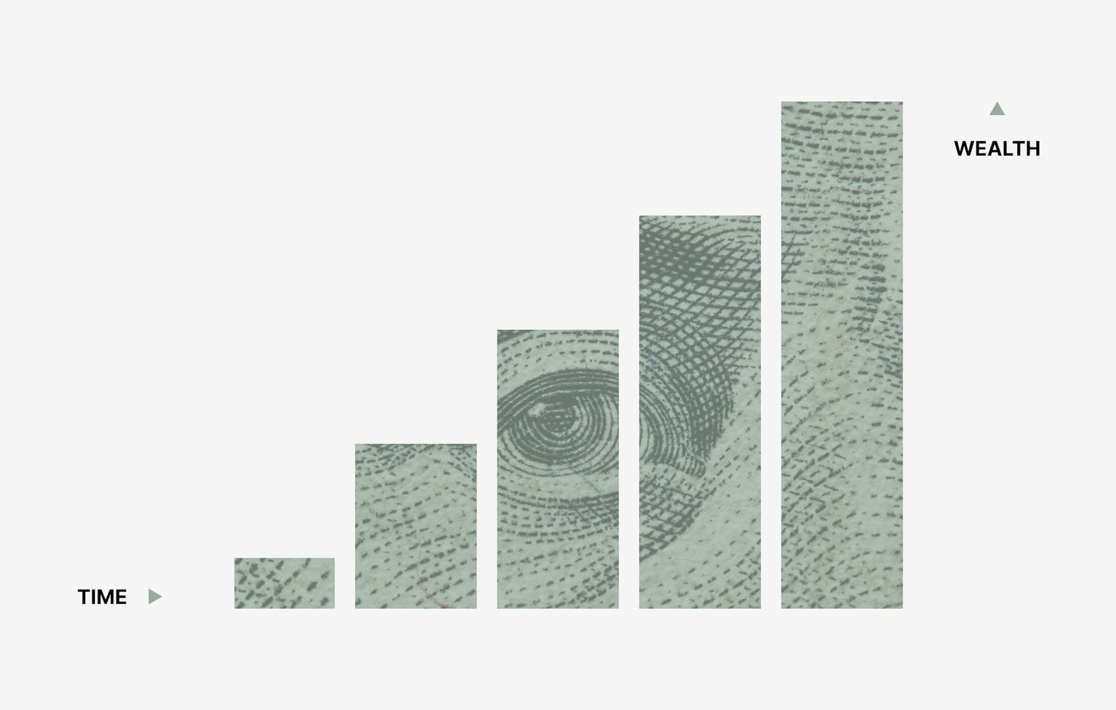wealth-growth-bar-chart